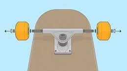 How To Clean Skateboard Wheels