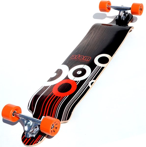 Different Types Of Skateboards