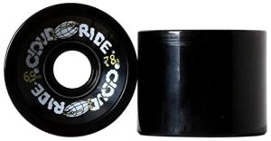 Best Skateboard Wheels For Cruising